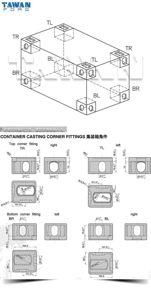 如何選擇合適的集裝箱角件？（如何選擇集裝箱角件）