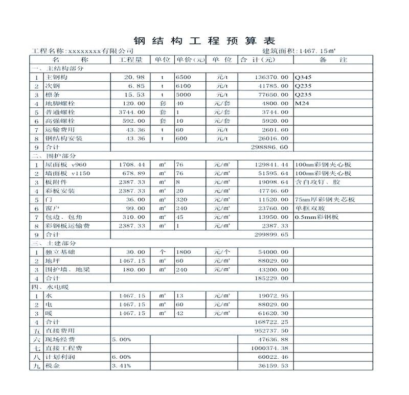 鋼結(jié)構工程的價格一般是多少（鋼結(jié)構工程價格一般是多少） 行業(yè)新聞 第1張