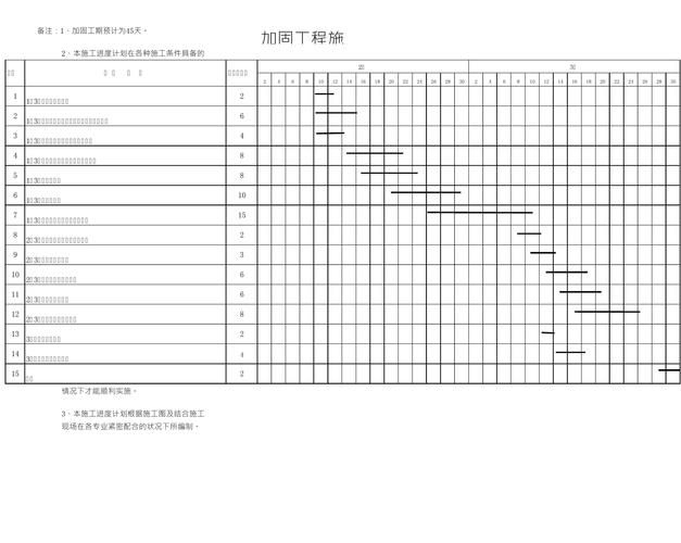 如何估算墻體加固的工期（——墻體加固工期估算工期思考完成） 行業(yè)新聞 第2張