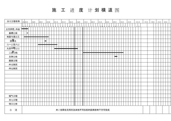 如何估算墻體加固的工期（——墻體加固工期估算工期思考完成） 行業(yè)新聞 第4張