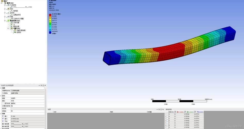 如何用軟件進行鋼結構受力分析？ 行業(yè)新聞 第1張