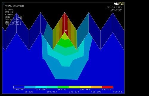 如何用軟件進行鋼結構受力分析？ 行業(yè)新聞 第2張