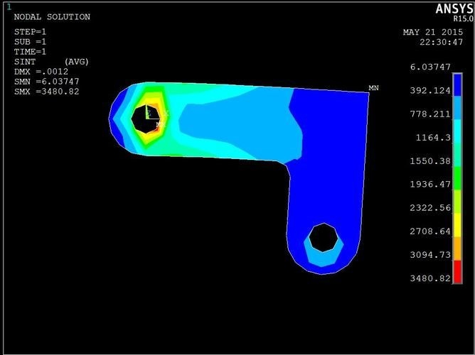 如何用軟件進行鋼結構受力分析？ 行業(yè)新聞 第5張