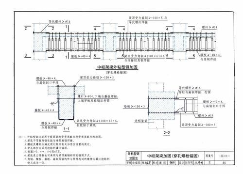 如何確保加固圖紙符合規(guī)范？（arxiv論文助手arxiv論文助手arxiv論文助手） 行業(yè)新聞 第5張