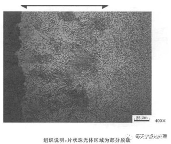 如何判斷鋼材是否合格？（如何判斷鋼材合格性判斷） 行業(yè)新聞 第6張