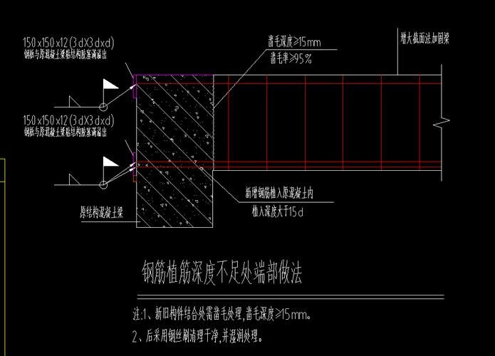 房屋加固施工中哪些環(huán)節(jié)最關鍵？（房屋加固施工中哪些環(huán)節(jié)最關鍵） 行業(yè)新聞 第3張