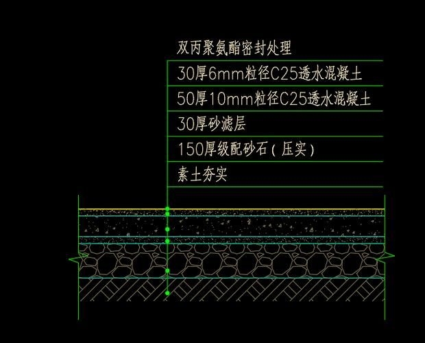房屋加固施工中哪些環(huán)節(jié)最關鍵？（房屋加固施工中哪些環(huán)節(jié)最關鍵） 行業(yè)新聞 第6張