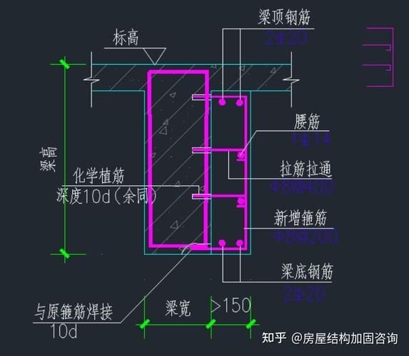 房屋加固施工中哪些環(huán)節(jié)最關鍵？（房屋加固施工中哪些環(huán)節(jié)最關鍵） 行業(yè)新聞 第11張