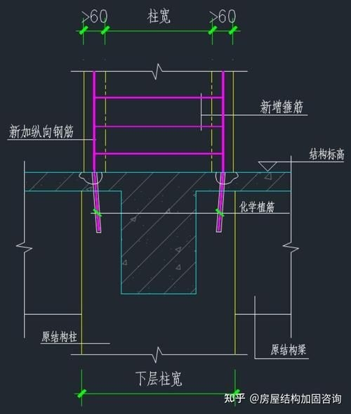 房屋加固施工中哪些環(huán)節(jié)最關鍵？（房屋加固施工中哪些環(huán)節(jié)最關鍵） 行業(yè)新聞 第13張