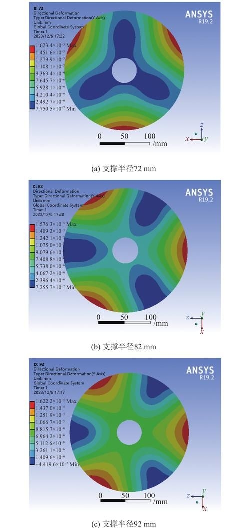有哪些桁架結(jié)構(gòu)優(yōu)化軟件（當(dāng)前主流桁架結(jié)構(gòu)優(yōu)化軟件） 行業(yè)新聞 第4張