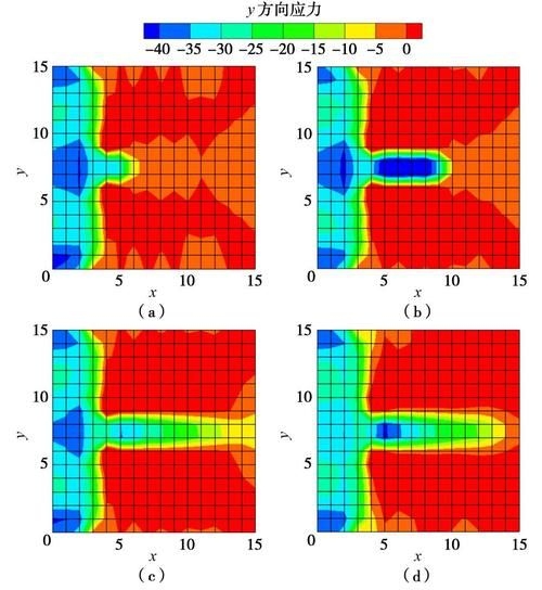 桁架設計中常見的問題有哪些(桁架設計中常見的技術問題) 行業(yè)新聞 第6張 桁架設計中常見的問題有哪些(桁架設計中常見的技術問題) 行業(yè)新聞 第6張