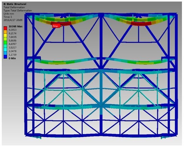 桁架設計中常見的問題有哪些(桁架設計中常見的技術問題) 行業(yè)新聞 第8張 桁架設計中常見的問題有哪些(桁架設計中常見的技術問題) 行業(yè)新聞 第8張