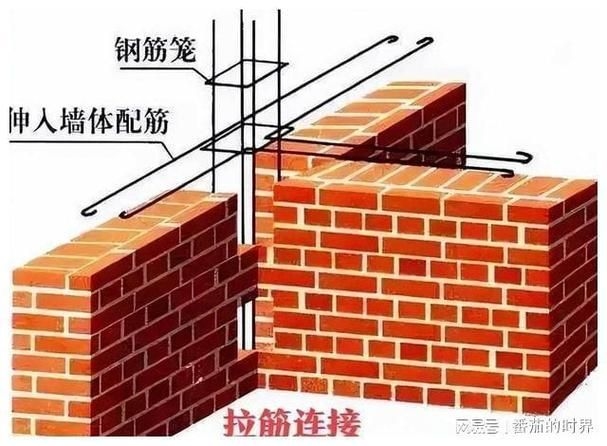 砌體鋼筋加固有哪些常見錯誤（砌體鋼筋加固中的常見錯誤） 行業(yè)新聞 第3張