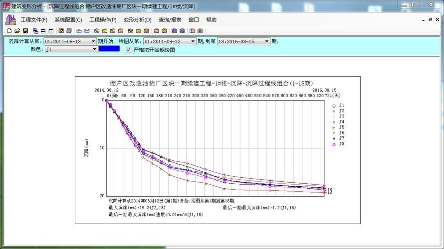 如何判斷地基是否繼續(xù)下沉？（北京地基持續(xù)下沉是否繼續(xù)下沉是否繼續(xù)下沉） 行業(yè)新聞 第6張