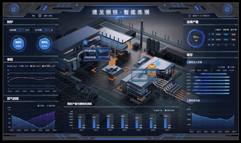 有哪些成功的鋼廠優(yōu)化案例？（中國(guó)鋼廠優(yōu)化案例） 行業(yè)新聞 第14張