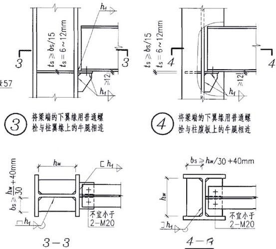 GB55006-2021有哪些具體應(yīng)用案例？（gb55006-2021施工案例） 行業(yè)新聞 第1張