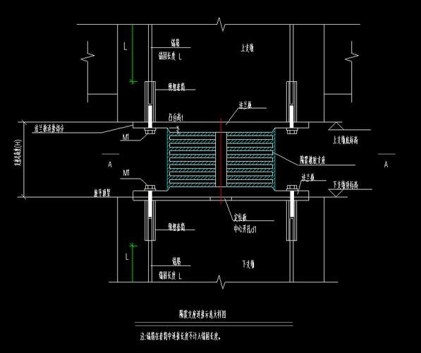 GB55006-2021有哪些具體應(yīng)用案例？（gb55006-2021施工案例） 行業(yè)新聞 第6張