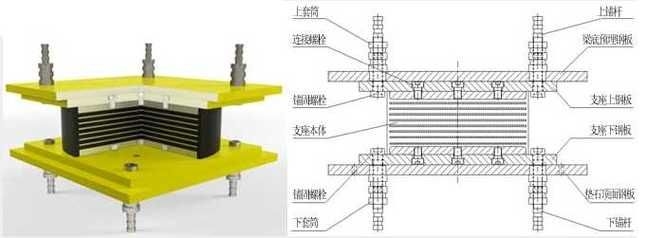 GB55006-2021有哪些具體應(yīng)用案例？（gb55006-2021施工案例） 行業(yè)新聞 第7張