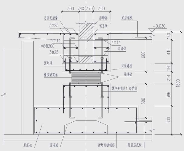 GB55006-2021有哪些具體應(yīng)用案例？（gb55006-2021施工案例） 行業(yè)新聞 第8張
