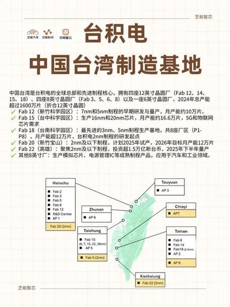 這些品牌中哪個(gè)產(chǎn)能最緊張？