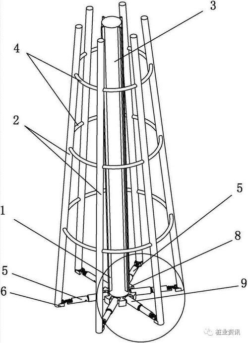 地基下沉后如何快速修復？（北京地基下沉后如何快速修復） 行業(yè)新聞 第9張