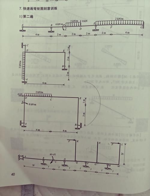 能否提供24m鋼屋架的彎矩圖？（24m鋼屋架彎矩圖能否提供24m鋼屋架的彎矩圖） 行業(yè)新聞 第14張