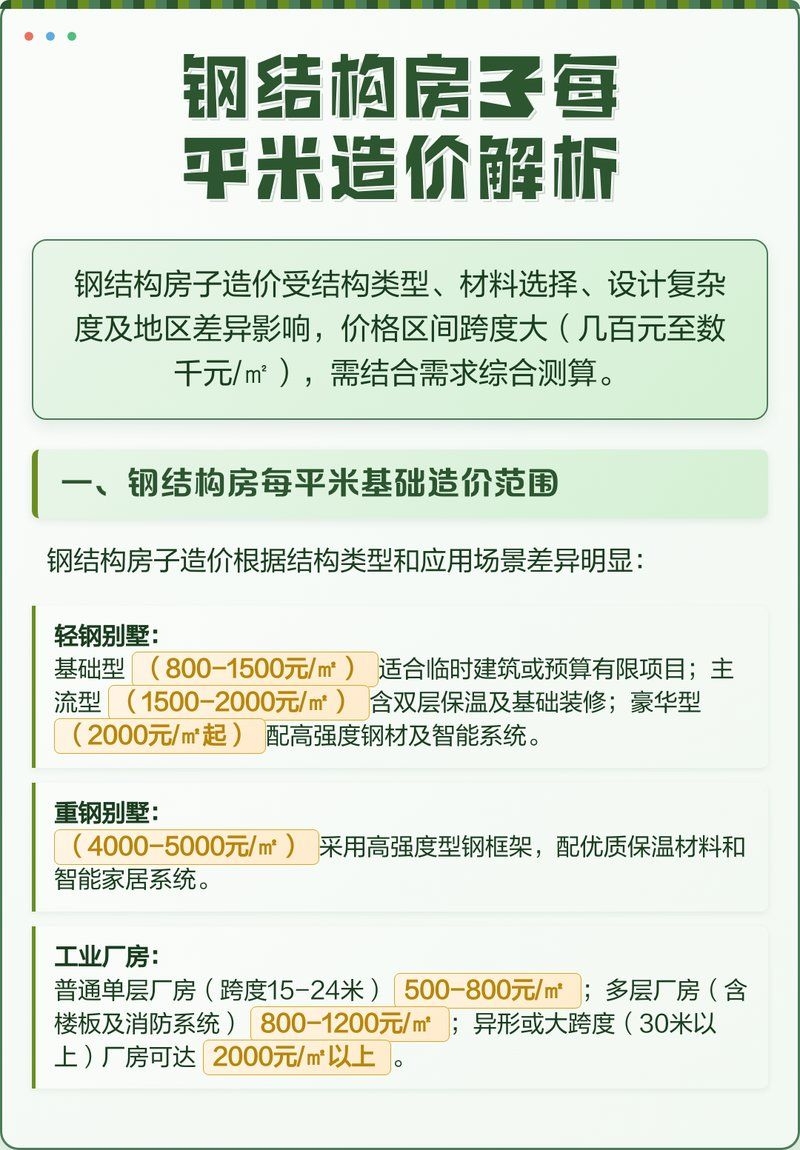 鋼架結(jié)構(gòu)房的造價估算（鋼架結(jié)構(gòu)房子每平米造價解析） 行業(yè)新聞 第1張