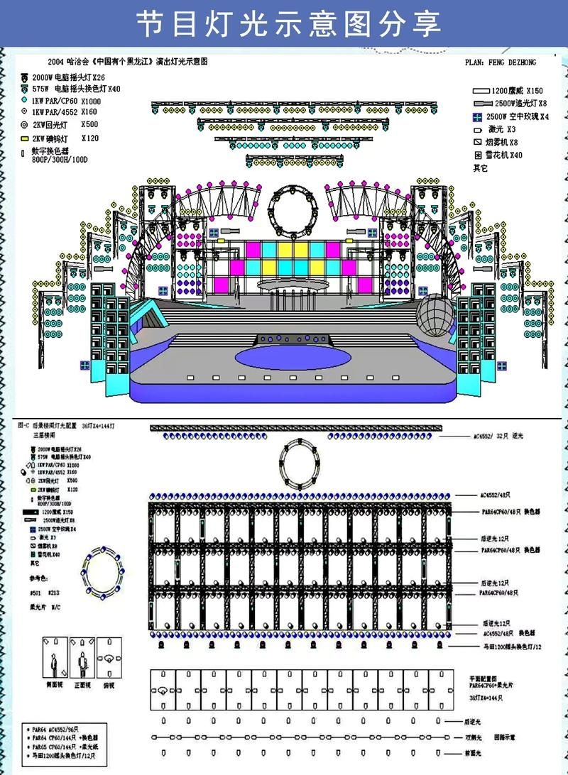 有沒有舞臺搭建示意圖模板？（有沒有免費的舞臺搭建示意圖模板？） 行業(yè)新聞 第1張