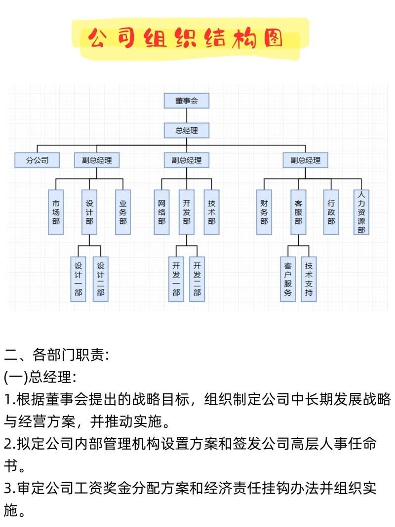 邁達(dá)斯技術(shù)有哪些部門？（北京邁達(dá)斯技術(shù)有限公司） 行業(yè)新聞 第1張