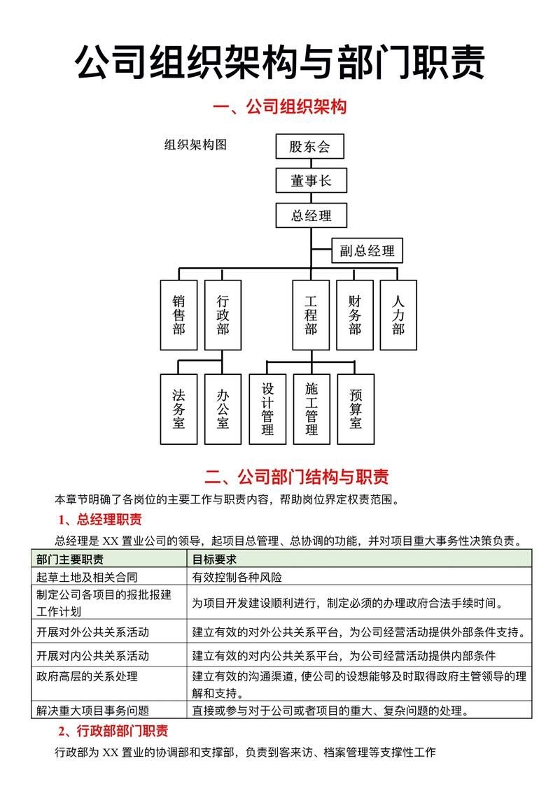 邁達(dá)斯技術(shù)有哪些部門？（北京邁達(dá)斯技術(shù)有限公司） 行業(yè)新聞 第3張