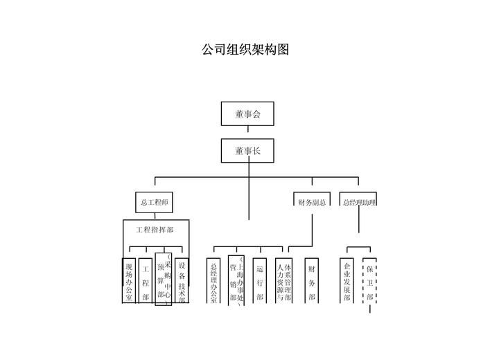 邁達(dá)斯技術(shù)有哪些部門？（北京邁達(dá)斯技術(shù)有限公司） 行業(yè)新聞 第4張