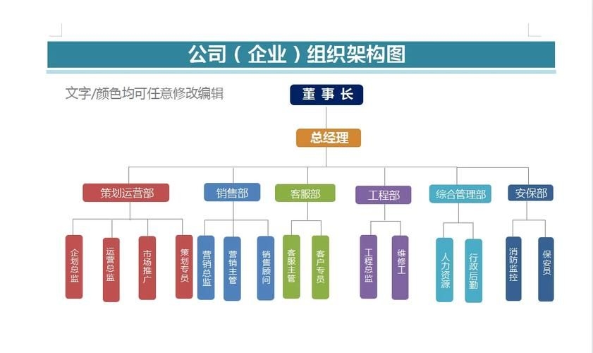 邁達(dá)斯技術(shù)有哪些部門？（北京邁達(dá)斯技術(shù)有限公司） 行業(yè)新聞 第5張