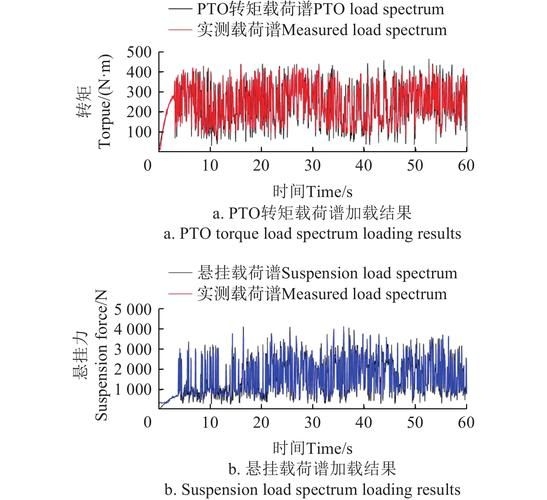 給我一份舞臺(tái)承重計(jì)算速查表 行業(yè)新聞 第5張