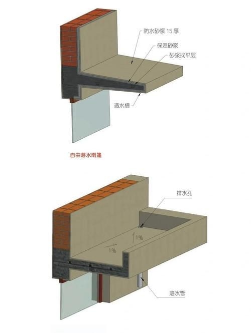 如何繪制詳細的鋼結構別墅施工圖紙（如何繪制鋼結構別墅施工圖紙） 行業(yè)新聞 第5張