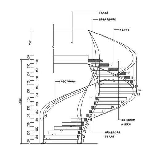 旋轉(zhuǎn)樓梯設(shè)計注意事項（北京旋轉(zhuǎn)樓梯設(shè)計） 行業(yè)新聞 第5張