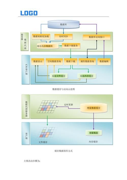 如何確保檢測(cè)資料的可追溯性？ 行業(yè)新聞 第9張