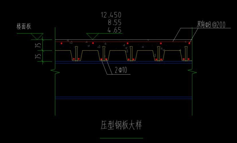 如何選擇適合的鋼結(jié)構(gòu)屋面板？（———北京地區(qū)鋼結(jié)構(gòu)屋面板選擇） 行業(yè)新聞 第2張