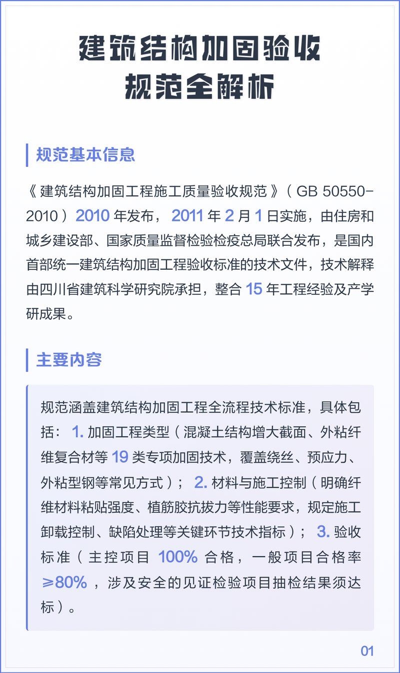 有哪些常見的加固工程驗收資料 行業(yè)新聞 第1張