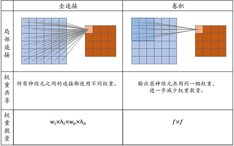 能否提供更詳細(xì)的計(jì)算參數(shù)？（“計(jì)算參數(shù)”能否提供更詳細(xì)的計(jì)算參數(shù)設(shè)置偏差參數(shù)） 行業(yè)新聞 第1張