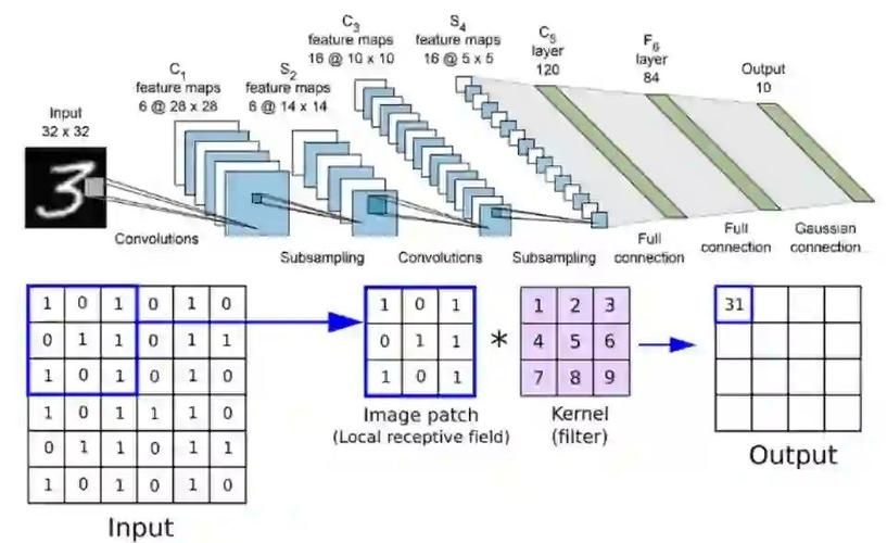 能否提供更詳細(xì)的計(jì)算參數(shù)？（“計(jì)算參數(shù)”能否提供更詳細(xì)的計(jì)算參數(shù)設(shè)置偏差參數(shù)） 行業(yè)新聞 第3張
