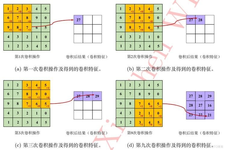 能否提供更詳細(xì)的計(jì)算參數(shù)？（“計(jì)算參數(shù)”能否提供更詳細(xì)的計(jì)算參數(shù)設(shè)置偏差參數(shù)） 行業(yè)新聞 第4張