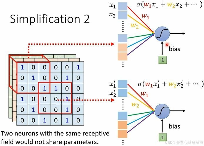 能否提供更詳細(xì)的計(jì)算參數(shù)？（“計(jì)算參數(shù)”能否提供更詳細(xì)的計(jì)算參數(shù)設(shè)置偏差參數(shù)） 行業(yè)新聞 第5張