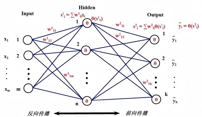 能否提供更詳細(xì)的計(jì)算參數(shù)？（“計(jì)算參數(shù)”能否提供更詳細(xì)的計(jì)算參數(shù)設(shè)置偏差參數(shù)） 行業(yè)新聞 第7張