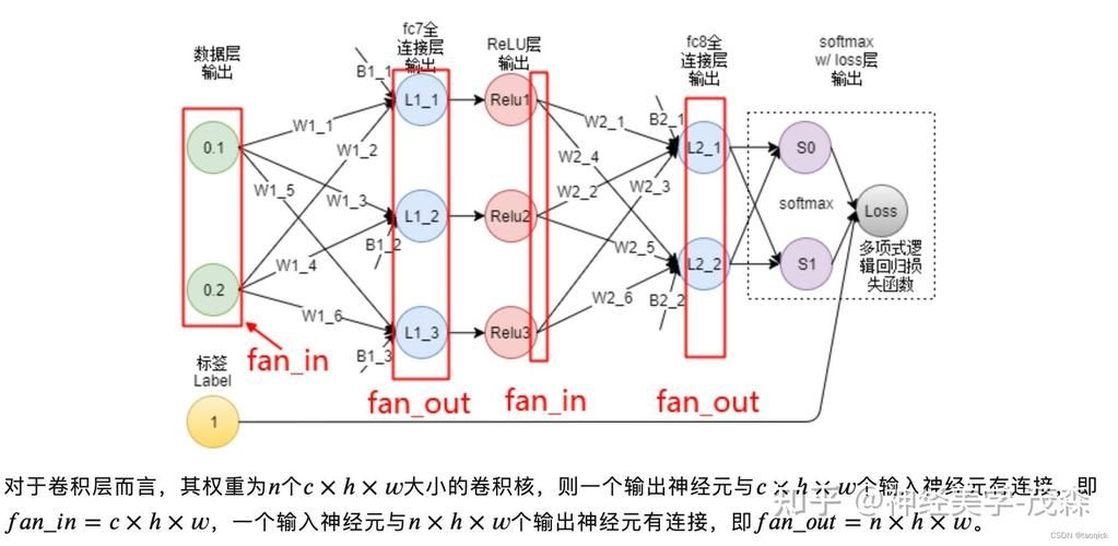 能否提供更詳細(xì)的計(jì)算參數(shù)？（“計(jì)算參數(shù)”能否提供更詳細(xì)的計(jì)算參數(shù)設(shè)置偏差參數(shù)） 行業(yè)新聞 第8張