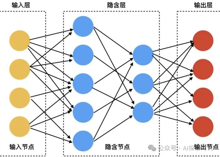 能否提供更詳細(xì)的計(jì)算參數(shù)？（“計(jì)算參數(shù)”能否提供更詳細(xì)的計(jì)算參數(shù)設(shè)置偏差參數(shù)） 行業(yè)新聞 第9張