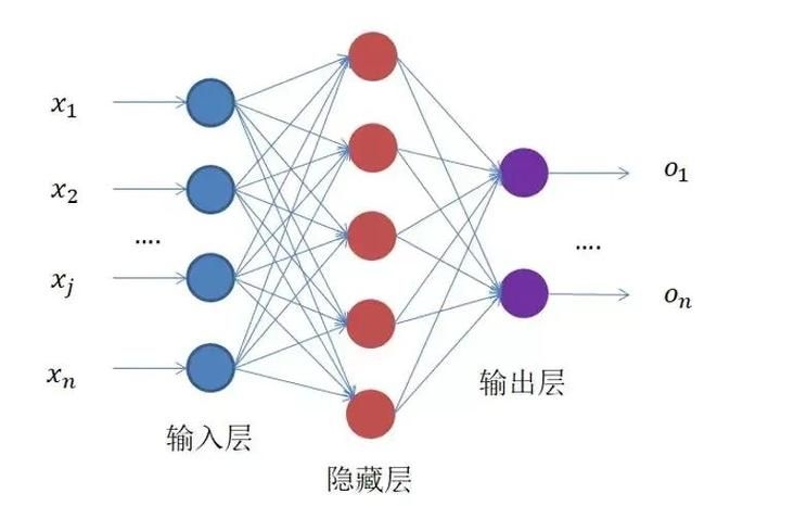 能否提供更詳細(xì)的計(jì)算參數(shù)？（“計(jì)算參數(shù)”能否提供更詳細(xì)的計(jì)算參數(shù)設(shè)置偏差參數(shù)） 行業(yè)新聞 第10張