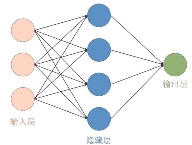 能否提供更詳細(xì)的計(jì)算參數(shù)？（“計(jì)算參數(shù)”能否提供更詳細(xì)的計(jì)算參數(shù)設(shè)置偏差參數(shù)） 行業(yè)新聞 第11張
