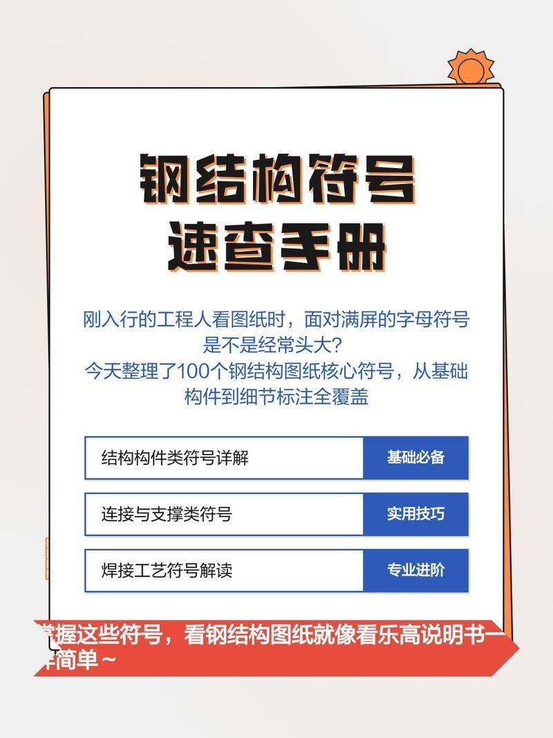 有沒有鋼結(jié)構(gòu)圖紙符號的速查表（常見鋼結(jié)構(gòu)圖紙符號分類速查） 行業(yè)新聞 第2張