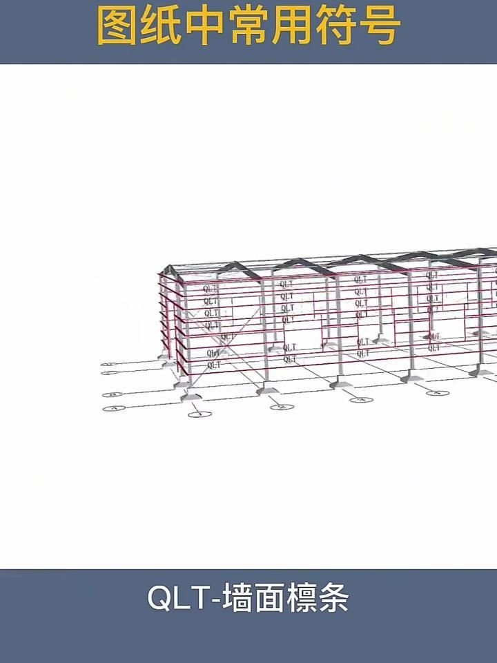 有沒有鋼結(jié)構(gòu)圖紙符號的速查表（常見鋼結(jié)構(gòu)圖紙符號分類速查） 行業(yè)新聞 第3張