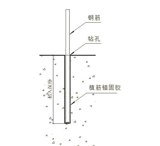 加層改造中如何保持原結(jié)構(gòu)安全（加層改造中保持原結(jié)構(gòu)安全的核心技術(shù)）